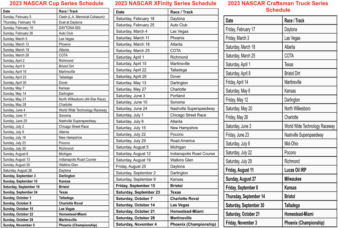 NASCAR Unveils Its 2023 National Series Schedules With Daytona First NASCAR Unveils Its 2023 National Series Schedules With Daytona First